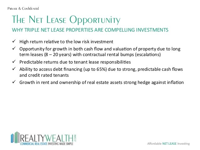 Triple Net Lease Investing (NNN) What Is It and How Do You Do It