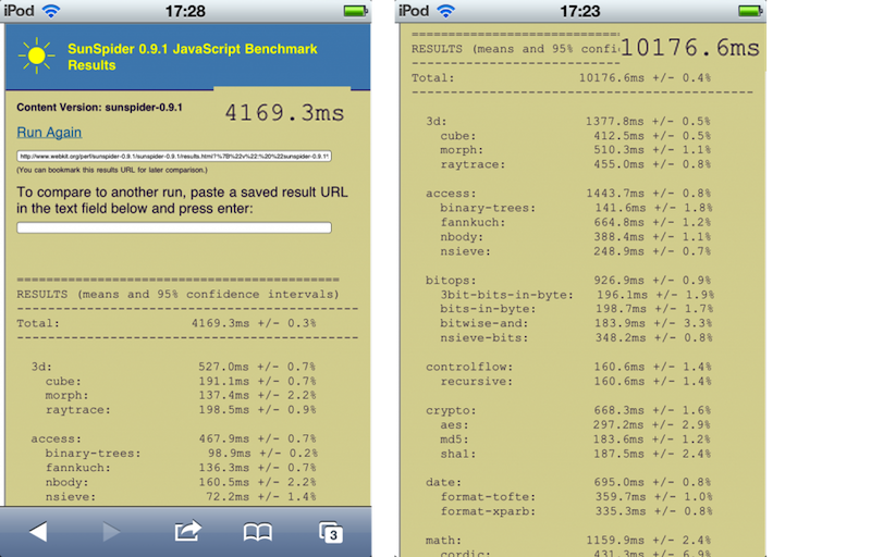 Triple Screen Trading System Part 4_3