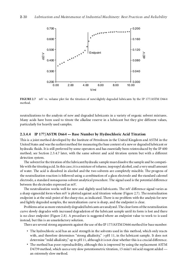 Turning the Audit Screw The Degradation of Higher Education