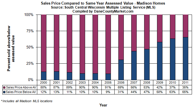 TYWKIWDBI ( TaiWikiWidbee ) Deleveraging debt