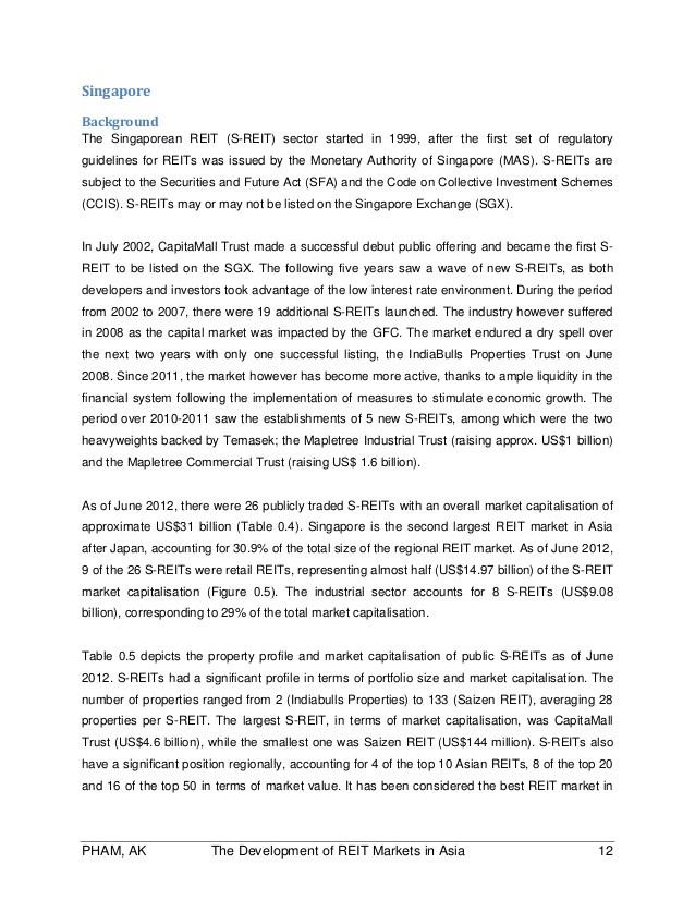 Understanding Singapore REITS Part One REIT Categories