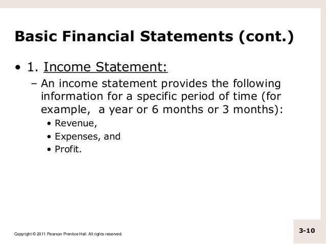Understanding the Income Statement_2