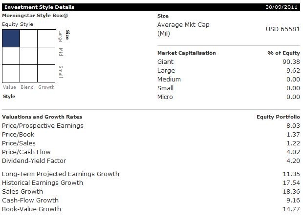 Understanding the Morningstar Style Box _1