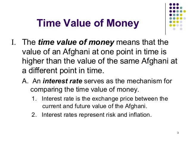 Understanding the Time Value of Money_3