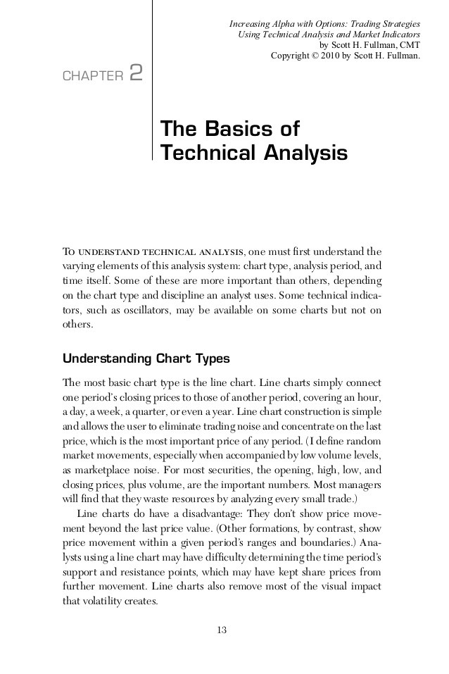 Placing Fibonacci Grids Is Key To Your Trading Strategy (VDSI GLW)