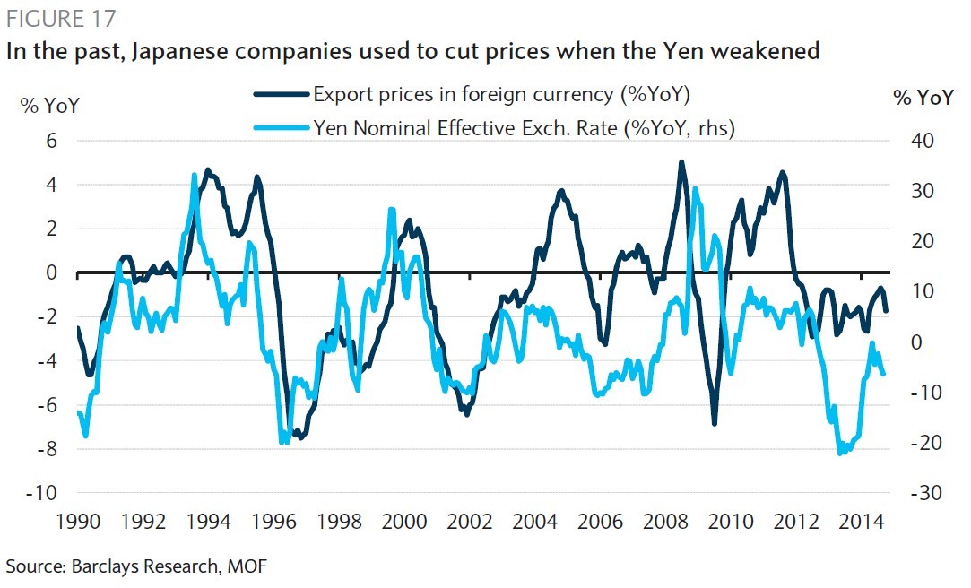 US vs Europe Which equities will win in 2014