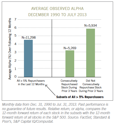 Use Breakup Value To Find Undervalued Companies_5