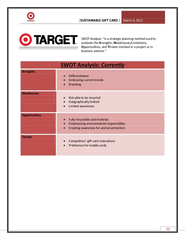 Use your SWOT analysis to evaluate new initiatives for your small business