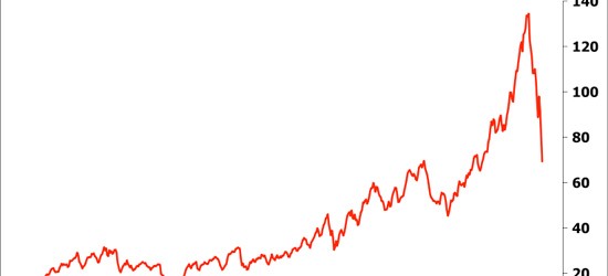 Dos Don ts For Taking A ShortTerm Loan From An IRA