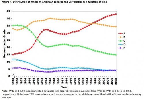 Using artificial intelligence to predict shortterm stock market performance Inside Tucson