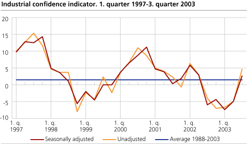 Using Base Metals As An Economic Indicator_1