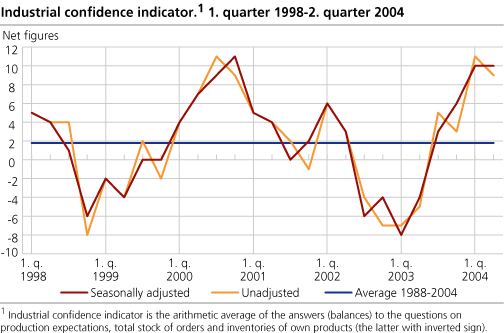 Using Base Metals As An Economic Indicator_1