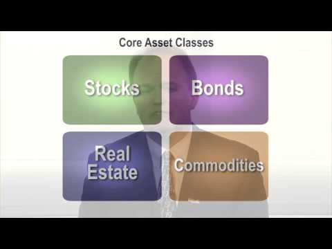 Using Dynamic Asset Allocation to Boost Returns