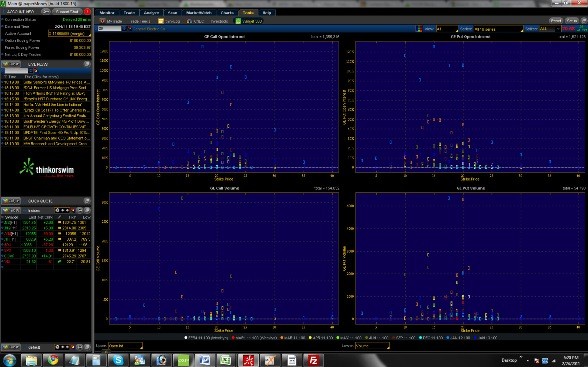 Using Joe Granville s On Balance Volume (OBV) to Your Trading Advantage Action Forex