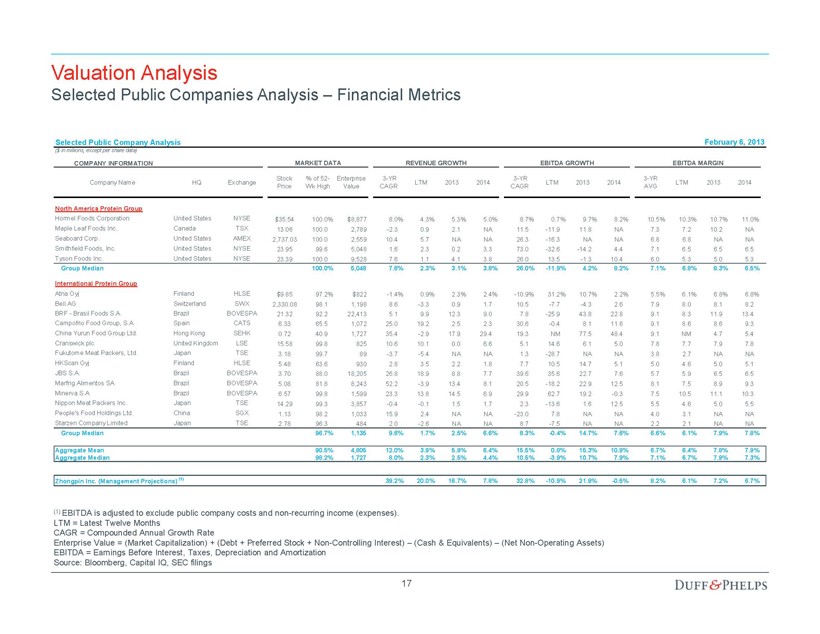 Using Public SEC Filings To Analyze Companies_3