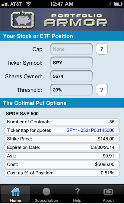 Using Puts to Protect Your Portfolio Using Puts to Protect Your Portfolio