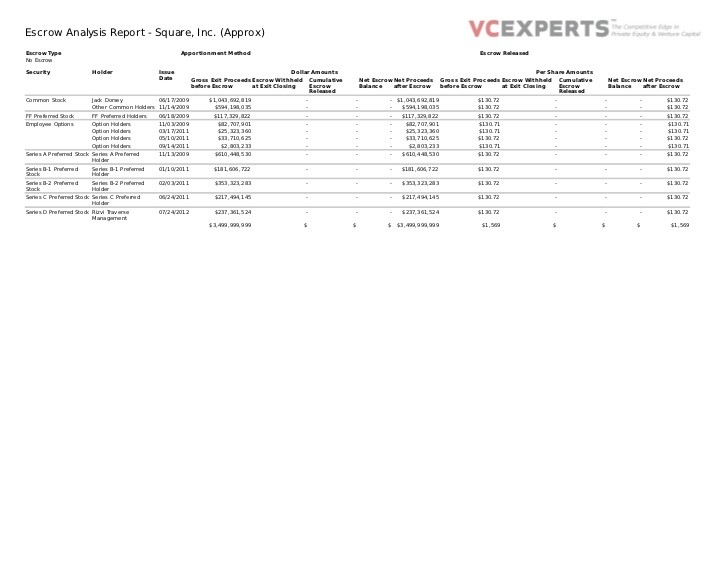 Valuation Of A Preferred Stock_1