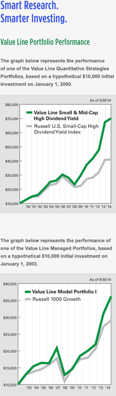 Value Line Investment Survey Free Trial Value Line Investment Survey Free Trial