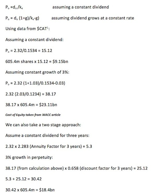 Valuing A Dividend Growth Stock