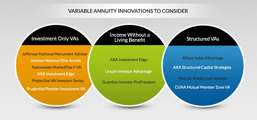 Are your variable annuities safe