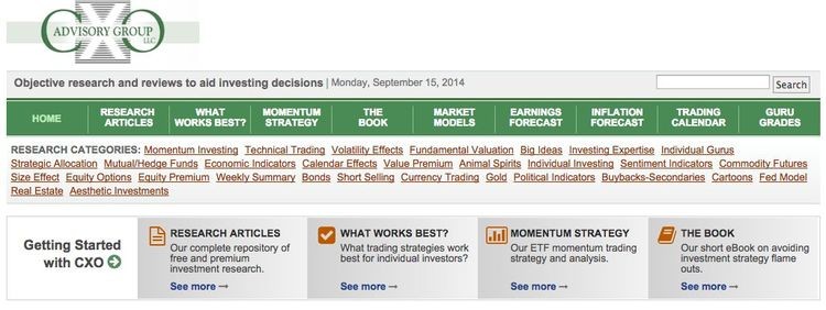 Varying Leverage for Optimal LongTerm Performance CXO Advisory