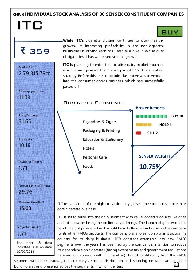 Venturing Into EarlyStage Growth Stocks_1