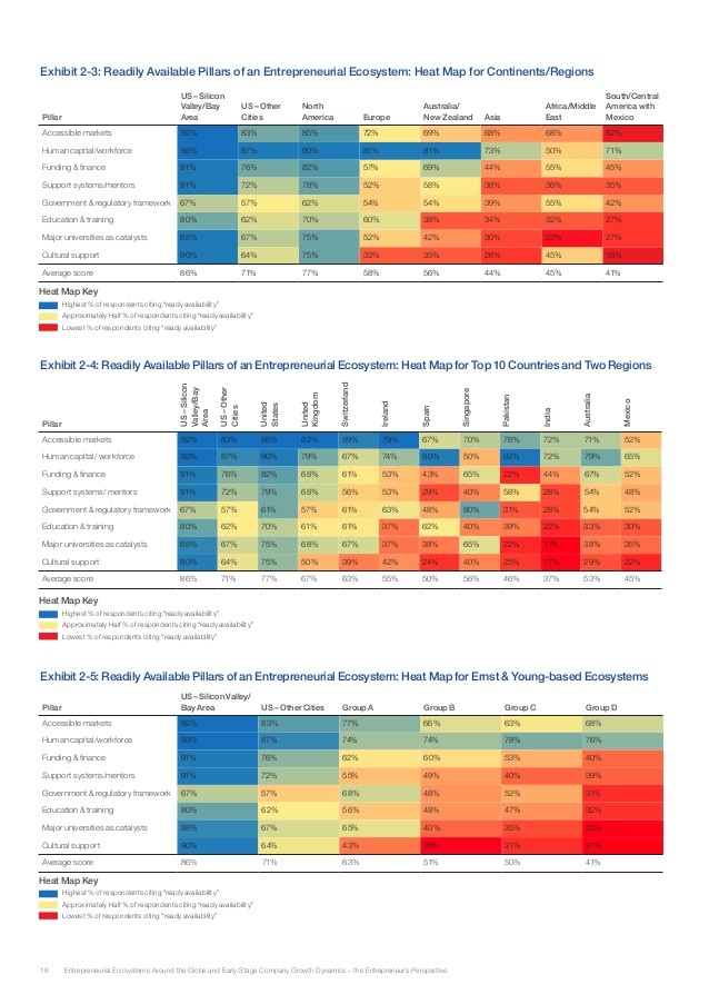 Venturing Into EarlyStage Growth Stocks_3