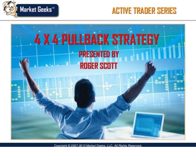 Video Trading Strategies How to Trade Retracements