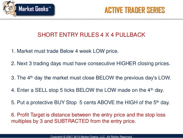 Video Trading Strategies How to Trade Retracements