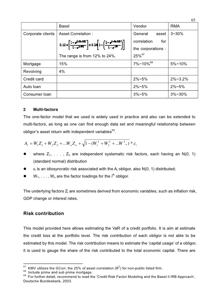 View topic The use of Monte Carlo Simulations in portfolio management