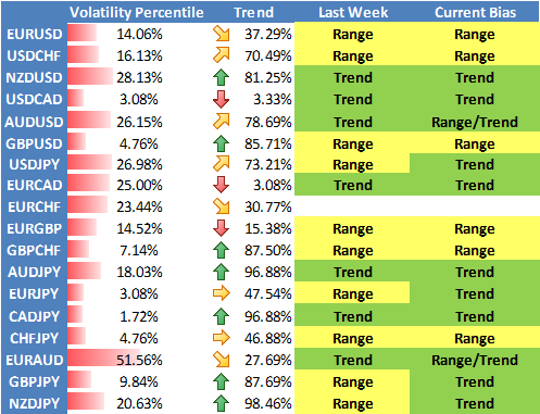 Forex signal system trading Factors affecting the FX currency pairs Forex signal system trading Factors affecting the FX currency pairs