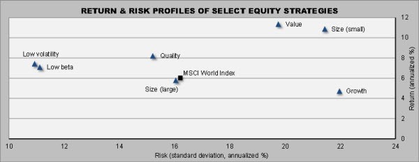 Volatility (finance) Wikipedia the free encyclopedia Volatility (finance) Wikipedia the free encyclopedia