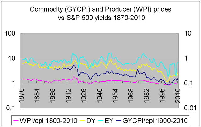 Water Stocks The Ultimate Commodity Water Stocks The Ultimate Commodity