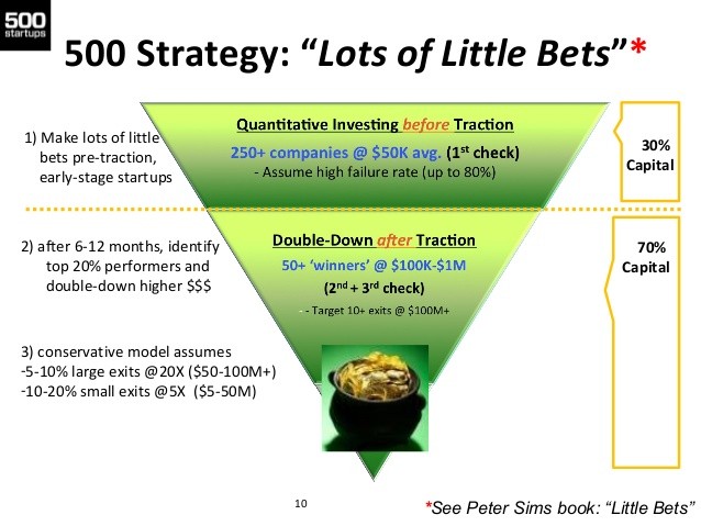 Wealthy Chinese explore exit strategies overseas investment May 9 2013 Wealthy Chinese explore exit strategies overseas investment May 9 2013