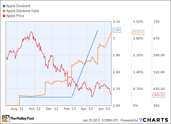 Welcome the Hedge Fund replication ETF IQ Hedge MultiStrategy Tracker ETF (QAI) Welcome the Hedge Fund replication ETF IQ Hedge MultiStrategy Tracker ETF (QAI)