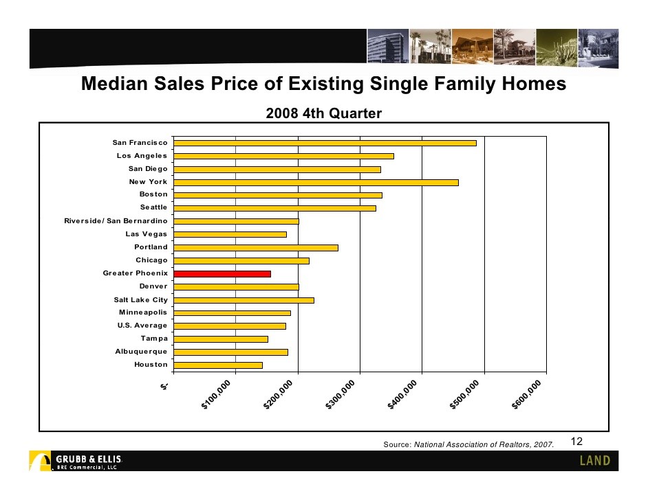 What $300 000 Will Buy In The RiversideSan Bernardino Real Estate Market_1