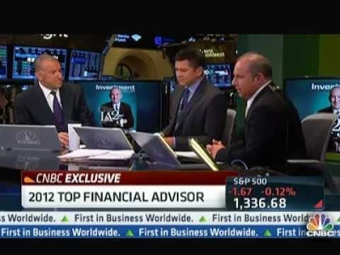 What are Structured Investments Hewin Financial What are Structured Investments Hewin Financial