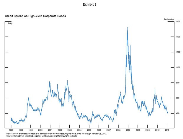 Understanding Credit Risk for Corporate Bonds Understanding Credit Risk for Corporate Bonds