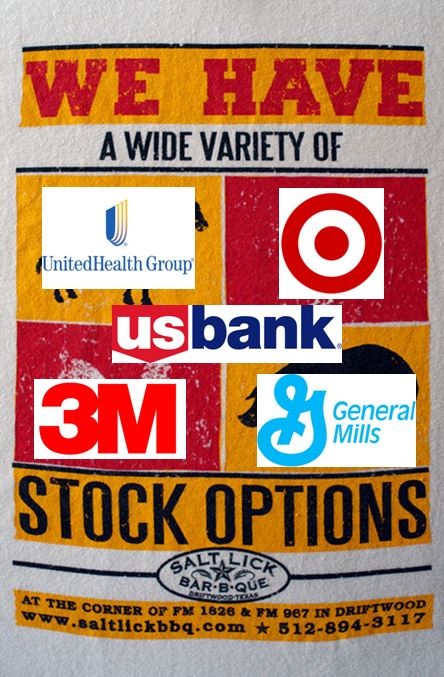 What Determines the Price of a Stock Option What Determines the Price of a Stock Option