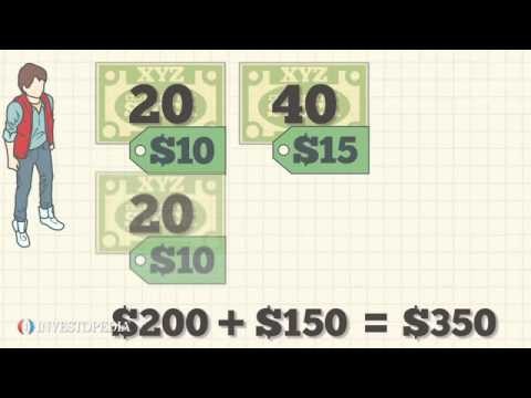 What Determines Your Cost Basis_1 What Determines Your Cost Basis_1