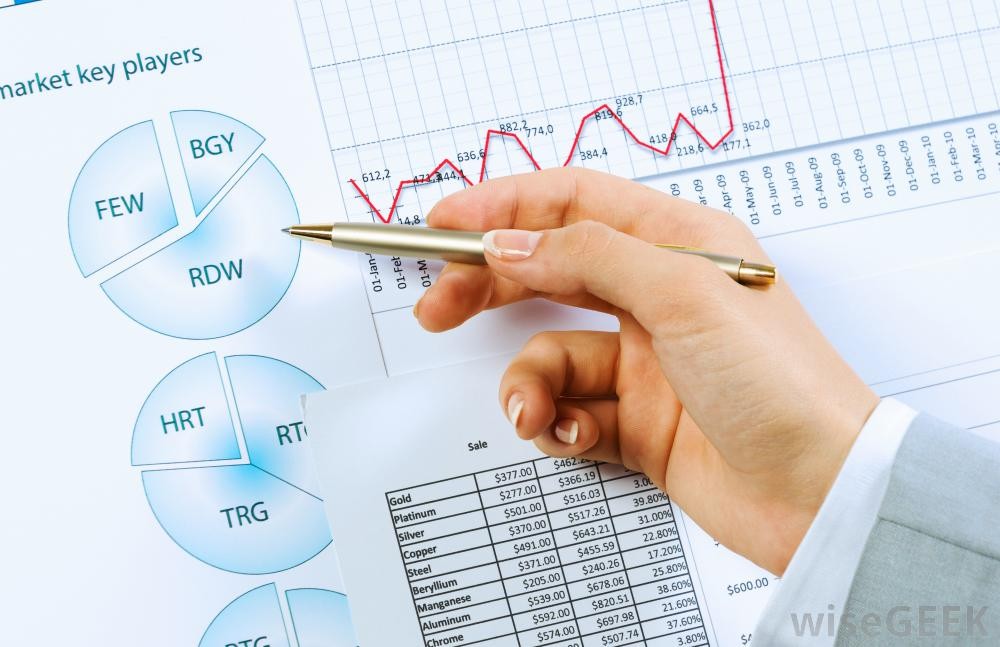 What does a Financial Analyst do What does a Financial Analyst do