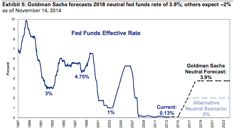 What Drives The Stock Market Business Insider