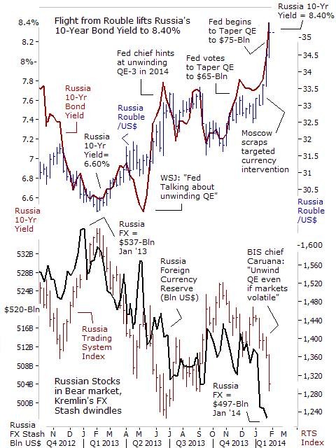 What Happens If the BRIC Economies Sink Like One World Industrial Reporter World Industrial Reporter What Happens If the BRIC Economies Sink Like One World Industrial Reporter World Industrial Reporter