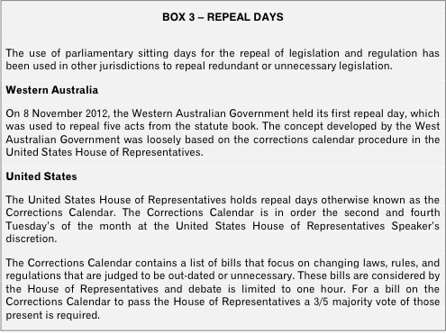 What impact does government regulation have on the financial services sector