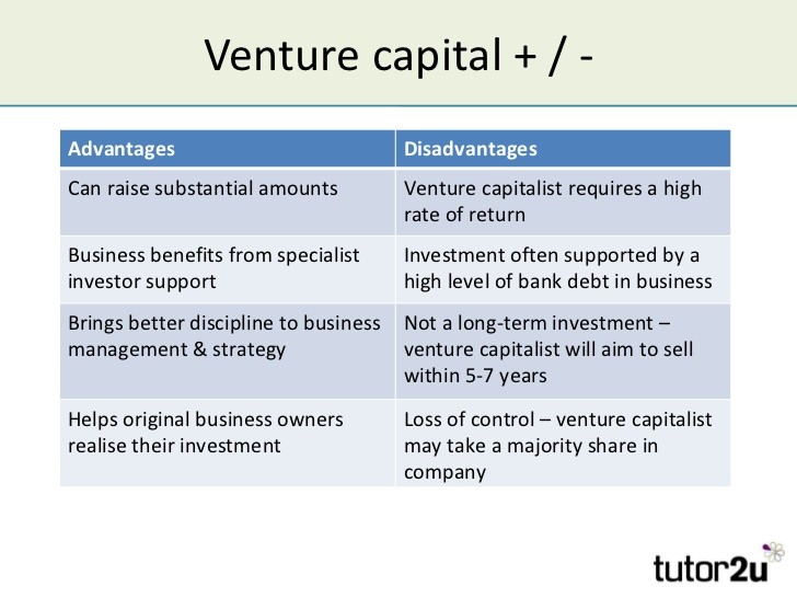 What Investors Want Before Funding a Business