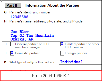 What Is a K1 Tax Form