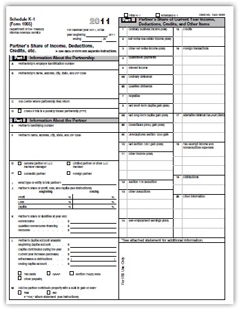 What Is a K1 Tax Form