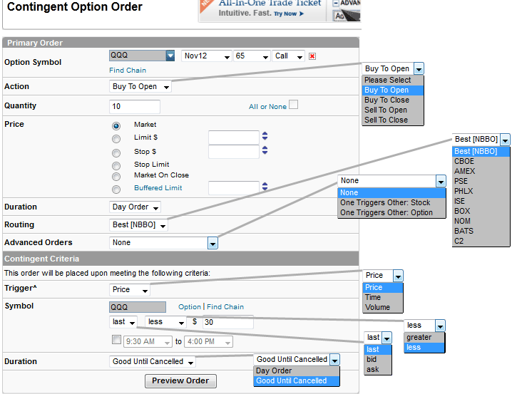 What is a Stop Loss Order