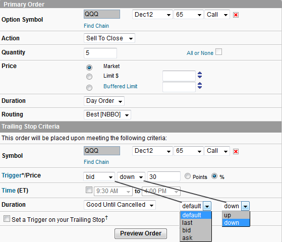Options and StopLoss Orders