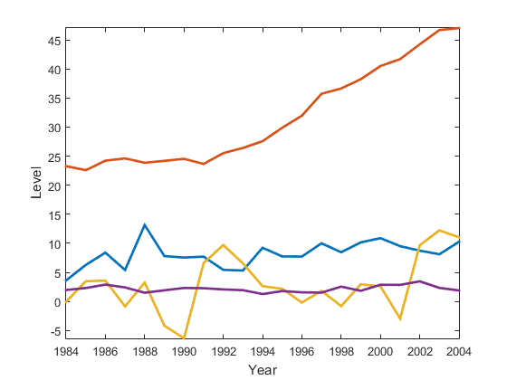 What Is an Economic Recession With Examples